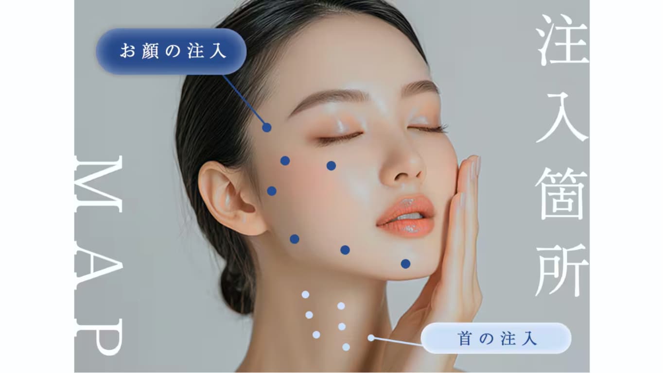対象部位は?