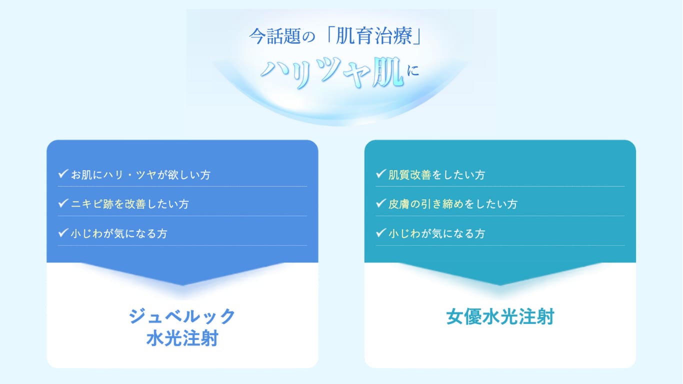 水光注射の美肌効果とは