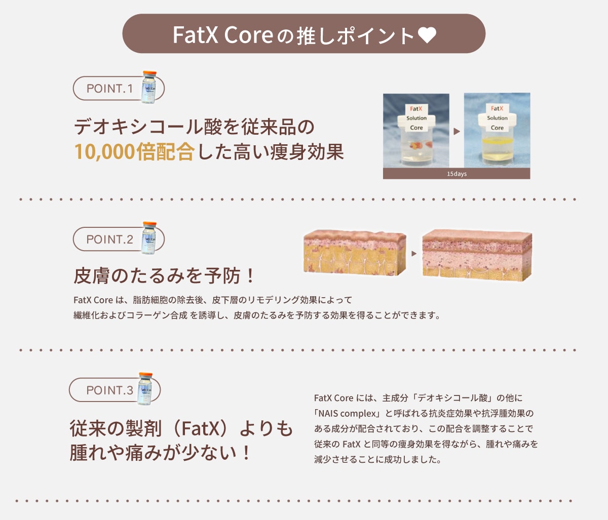 お顔にもお体にも注入可能♡「痩せたいけど脂肪吸引は痛みやダウンタイムに抵抗がある人」におすすめ！