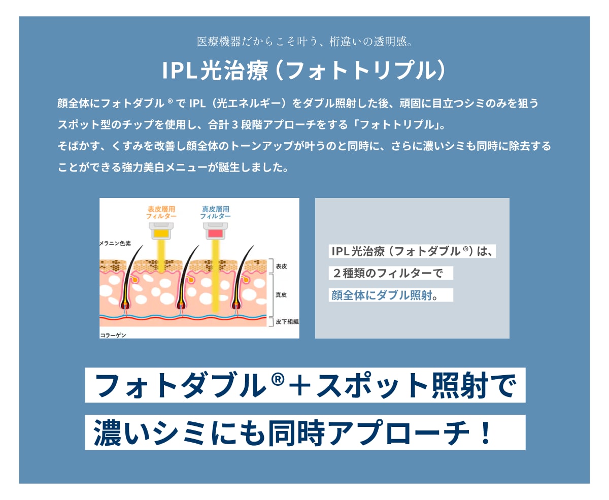 子供の頃から気になっているそばかすや、顔全体の薄いシミ・くすみが<br />
気になる方には、顔全体にマイルドな光を照射する治療が効果的✨