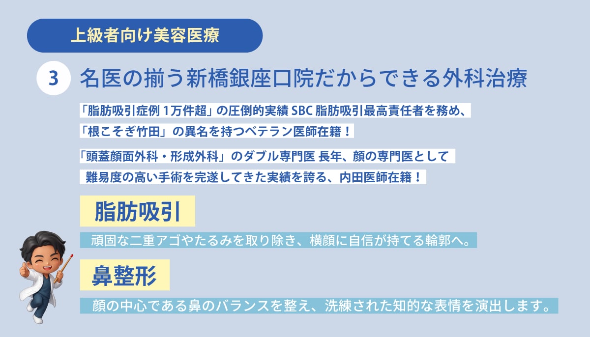 SBC脂肪吸引最高責任者による施術は新橋銀座口院限定✨