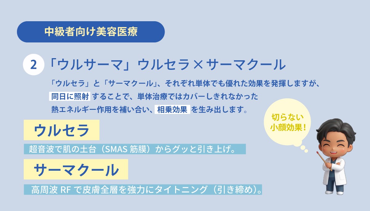 韓国で大人気🇰🇷「ウルセラ」×「サーマクール」