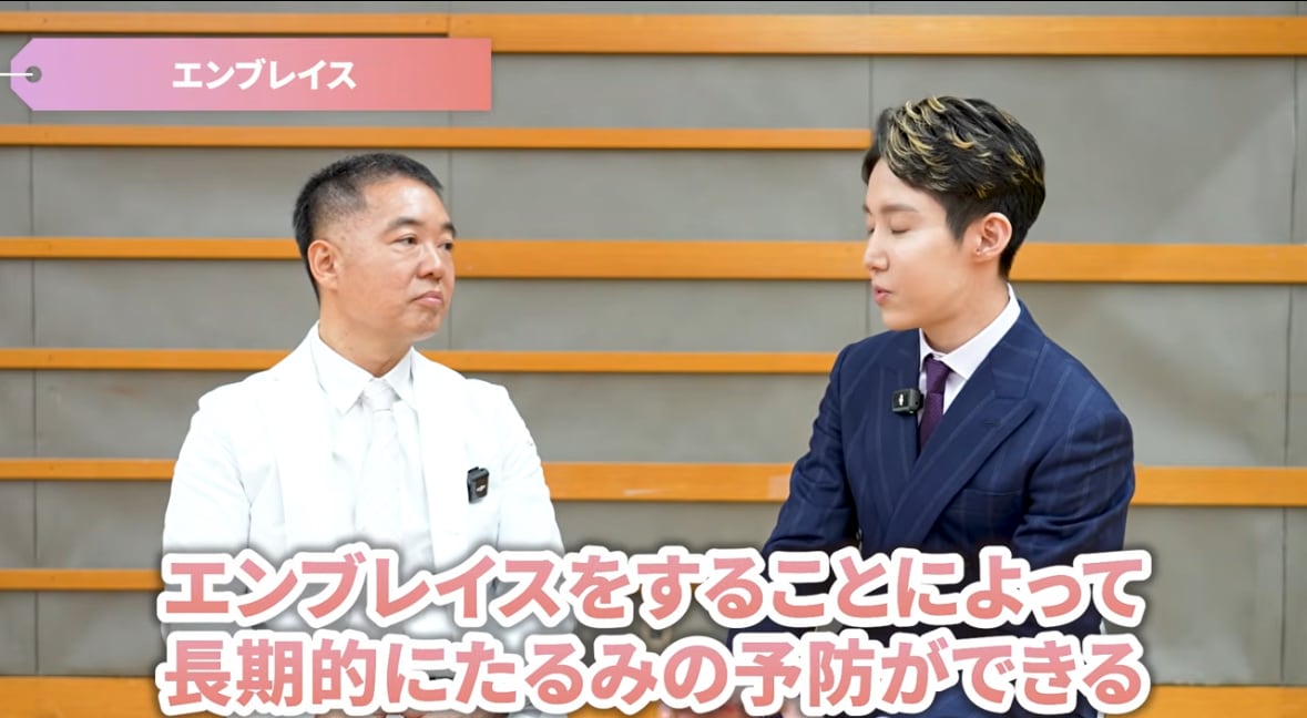 ”長期的な”たるみの予防