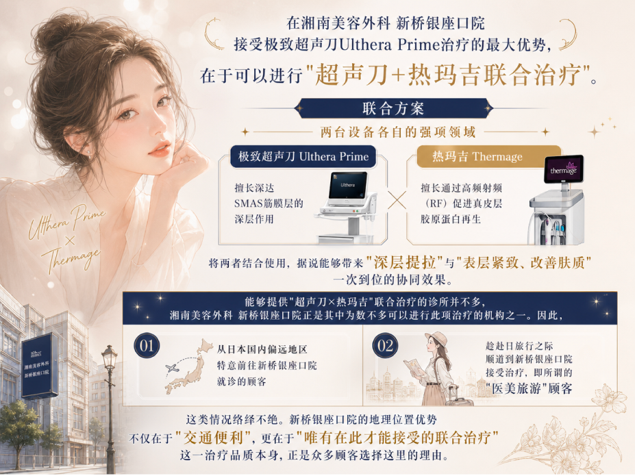 人气爆棚！"极致超声刀+热玛吉联合疗法"