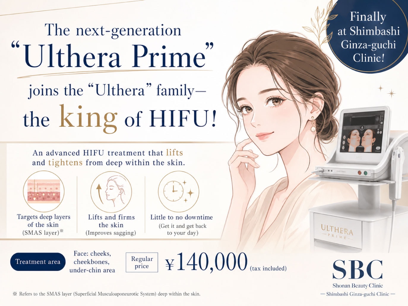 "Ulthera Prime" — The Next-Generation Device