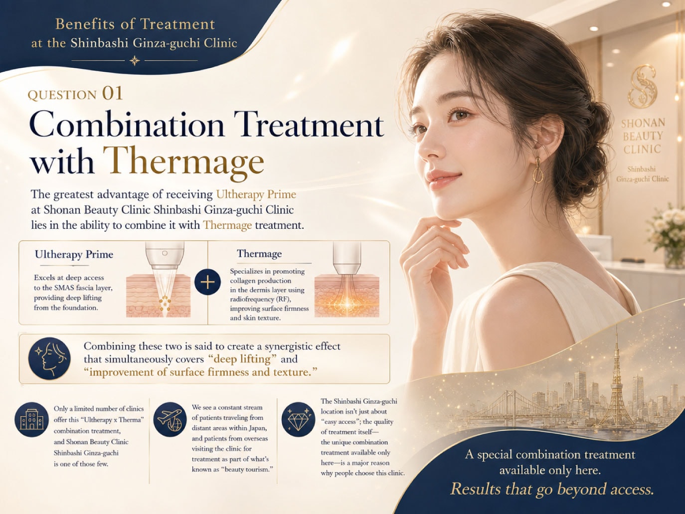 Combination Treatment with Thermage✨