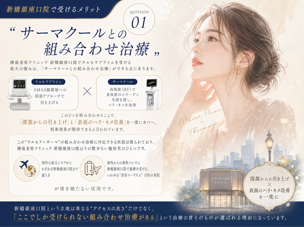 「サーマクールとの組み合わせ治療」