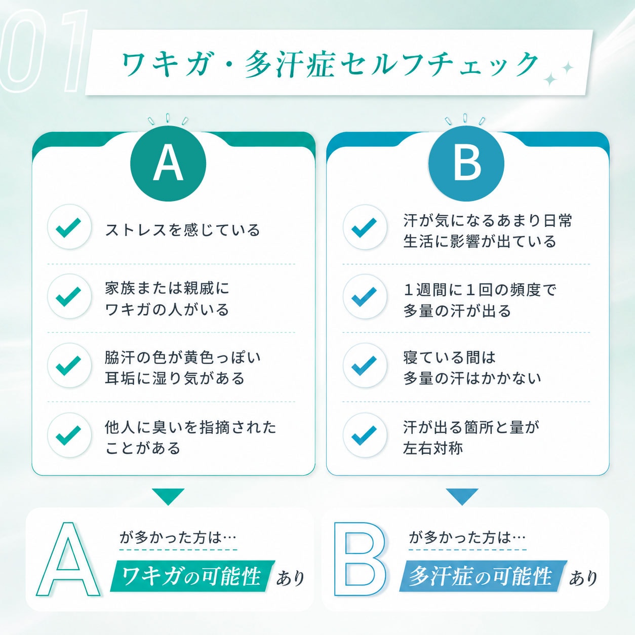 簡単チェック✏️