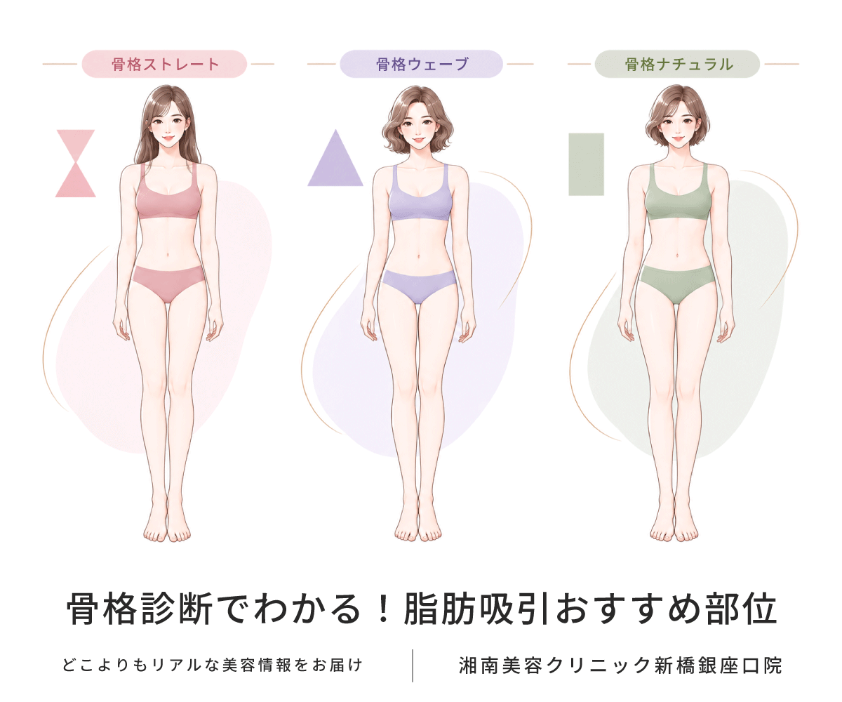 【骨格別ダイエット】骨格診断でわかる！脂肪吸引のおすすめ部位は？自己診断で骨格ストレート/骨格ウェーブ/骨格ナチュラル の太りやすい部位が判明！究極の部分痩せビフォーアフターで劇的変化をご覧あれ👀｜東京｜銀座｜湘南美容クリニック