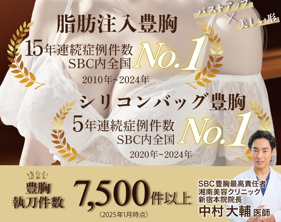 豊胸担当数7,000例以上、確かな経験と実績