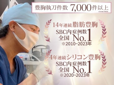 脂肪注入豊胸全国No.1のSBC新宿本院の中村医師