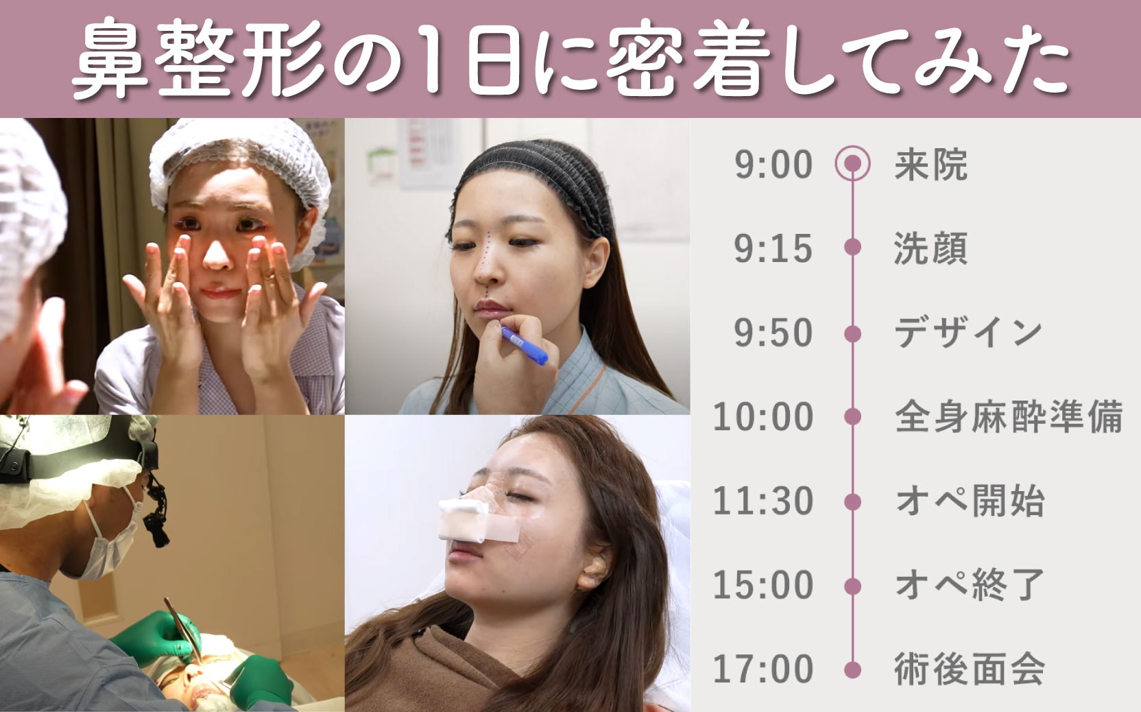 活動歴および当時の関連ビジュアル記録
