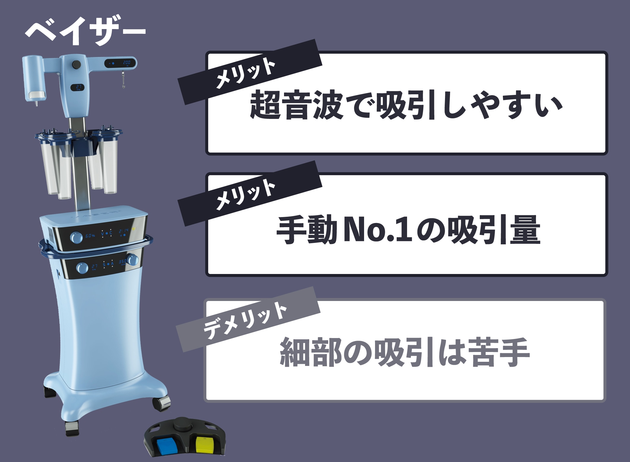 東京 新宿【脂肪吸引】須田先生のアキーセル脂肪吸引はここが凄い 