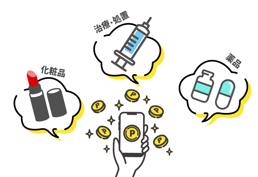 ポイントは何に使えるの?