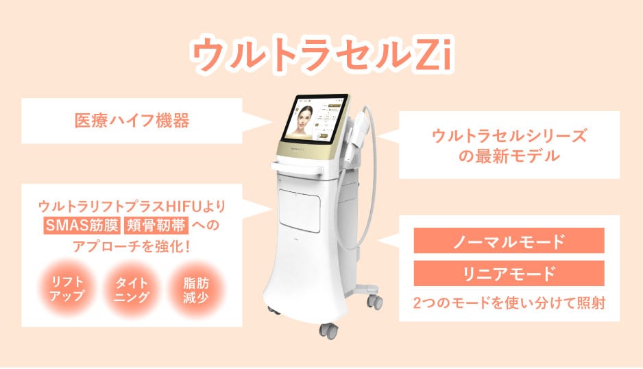 最新機種が導入されました！