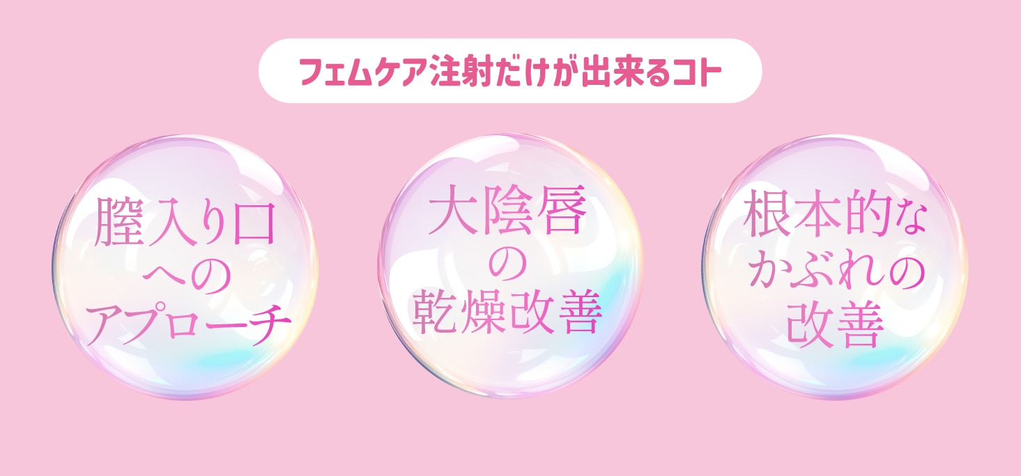 フェムケア注射だけにできること