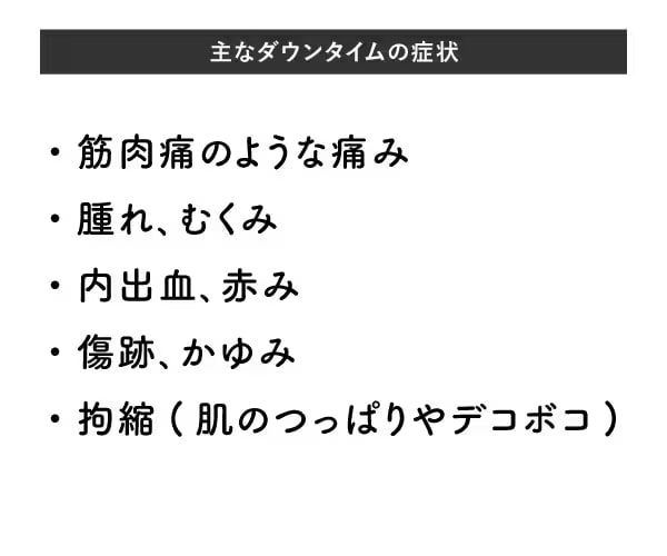 ダウンタイムの症状は？