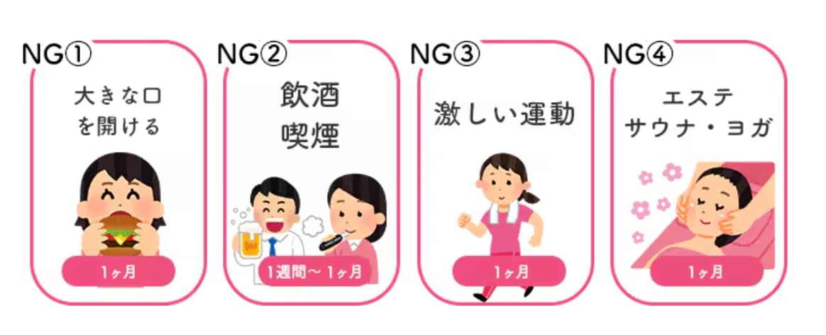 ４つのことを守って過ごしましょう
