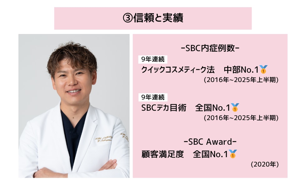 高川選ばれる理由③信頼の輪を名古屋から新宿へ