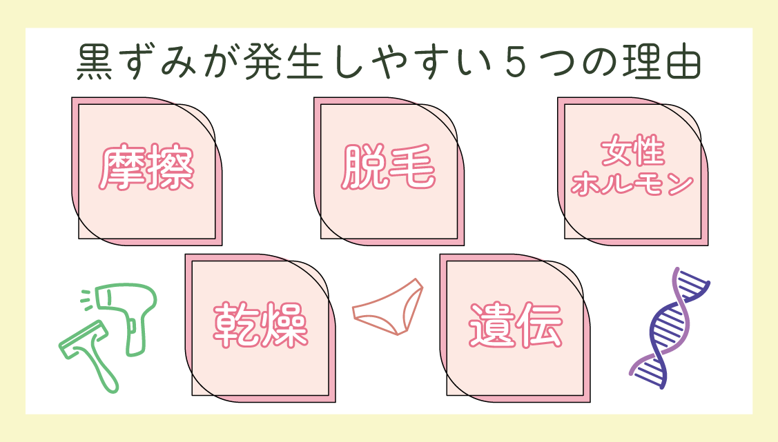 デリケートゾーンの黒ずみを悪化させる行動4選