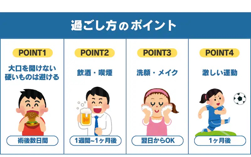 過ごし方のポイント