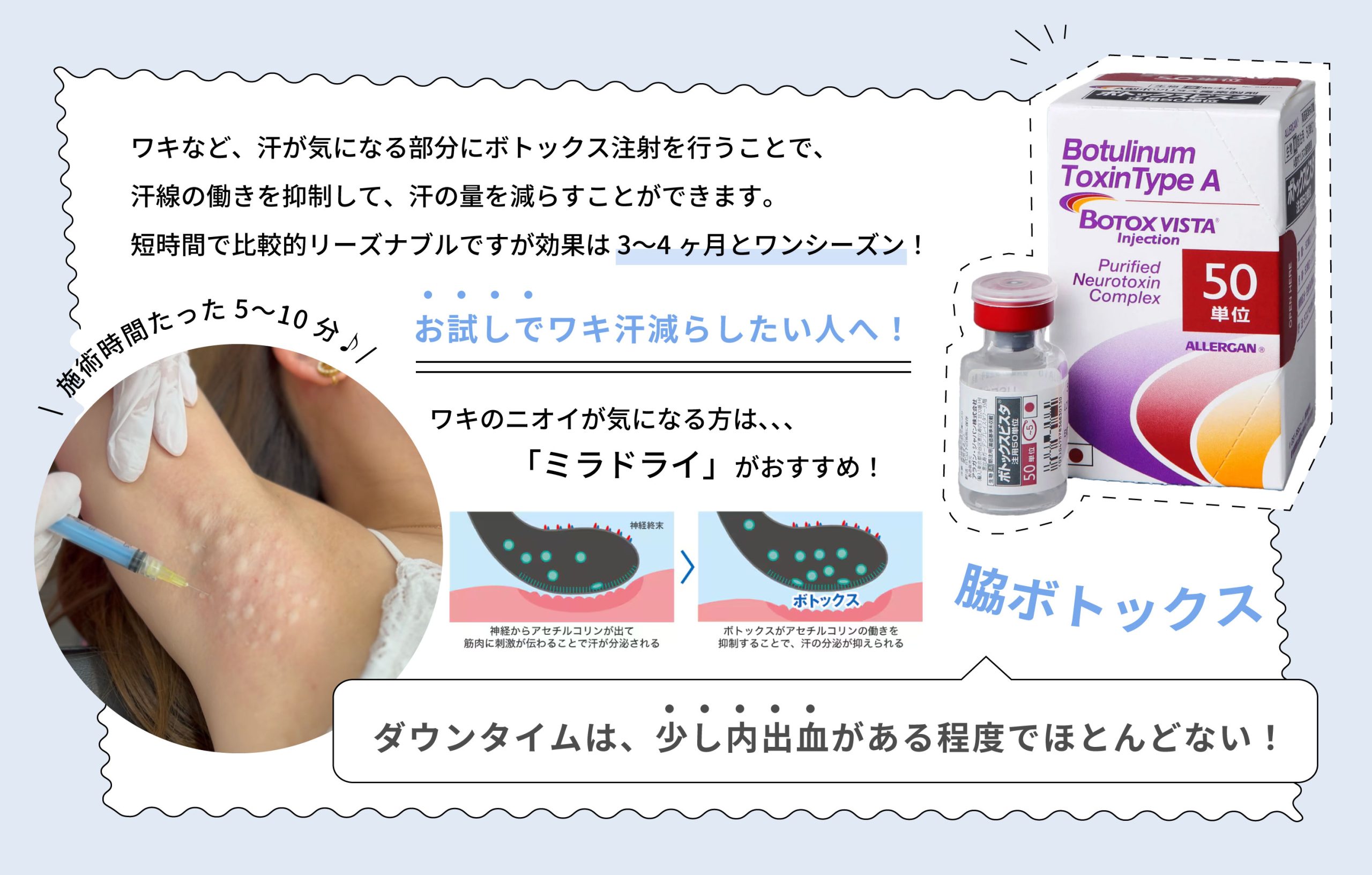 お試しでワキ汗減らしてみたい方へ