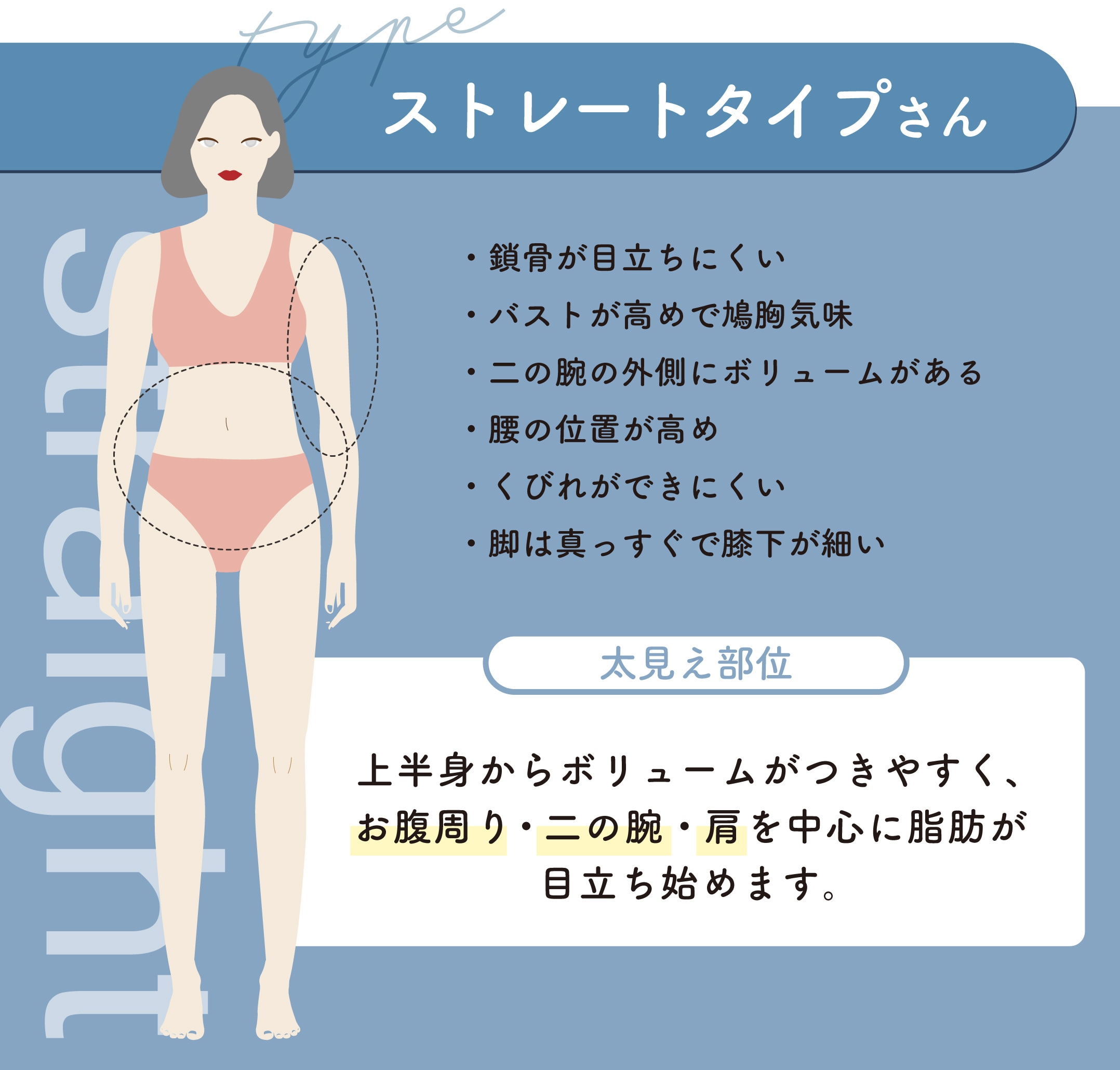 ストレートタイプさん