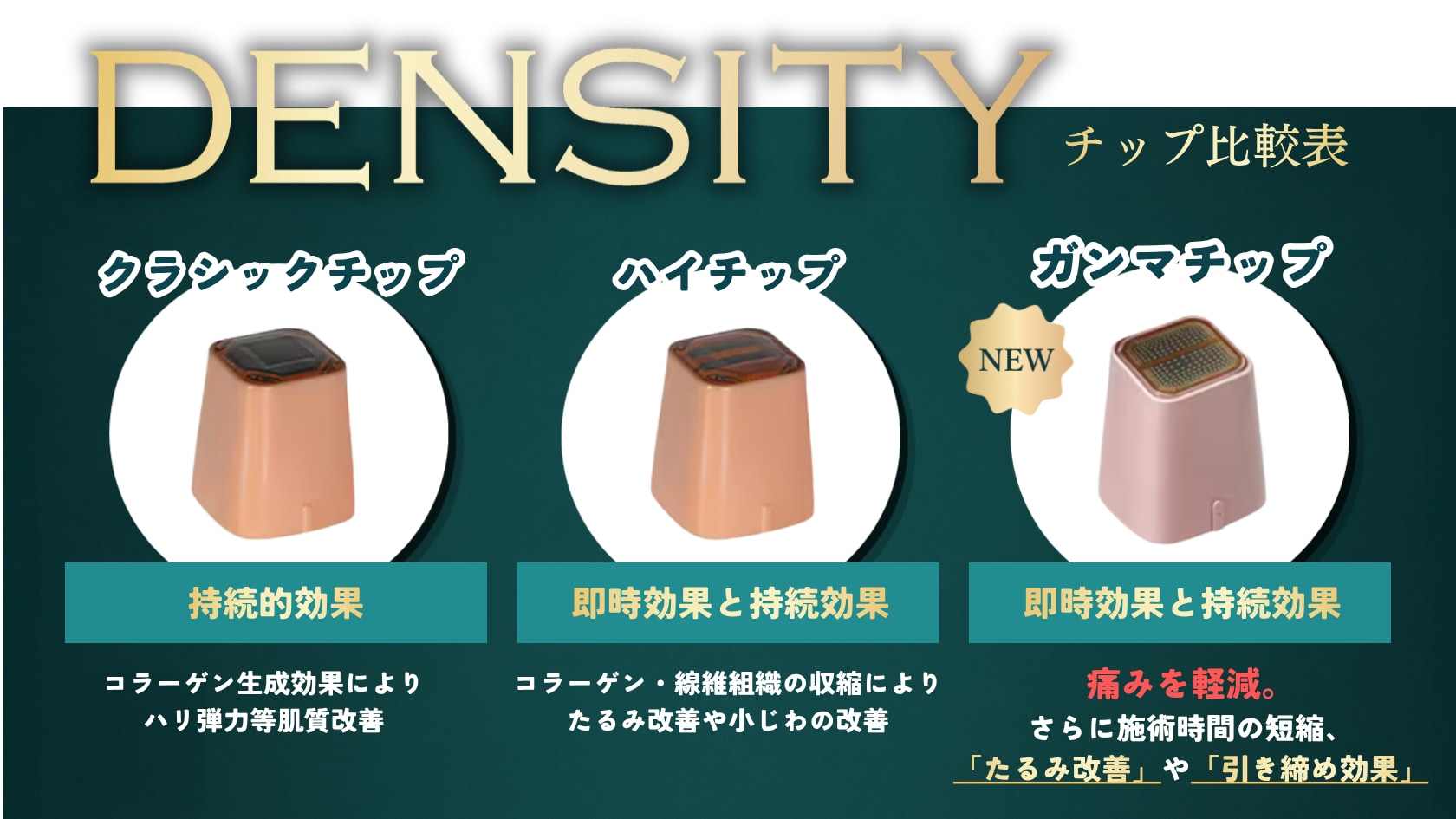 1分で完全理解！もう迷わないチップの種類・完全ガイド
