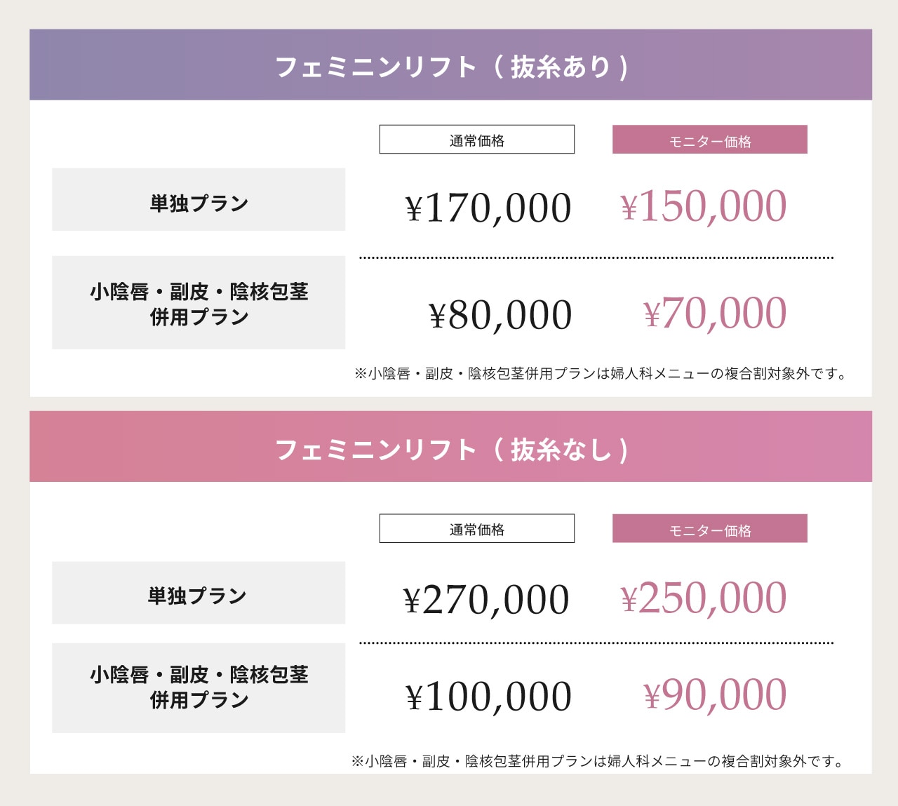 フェミニンリフト