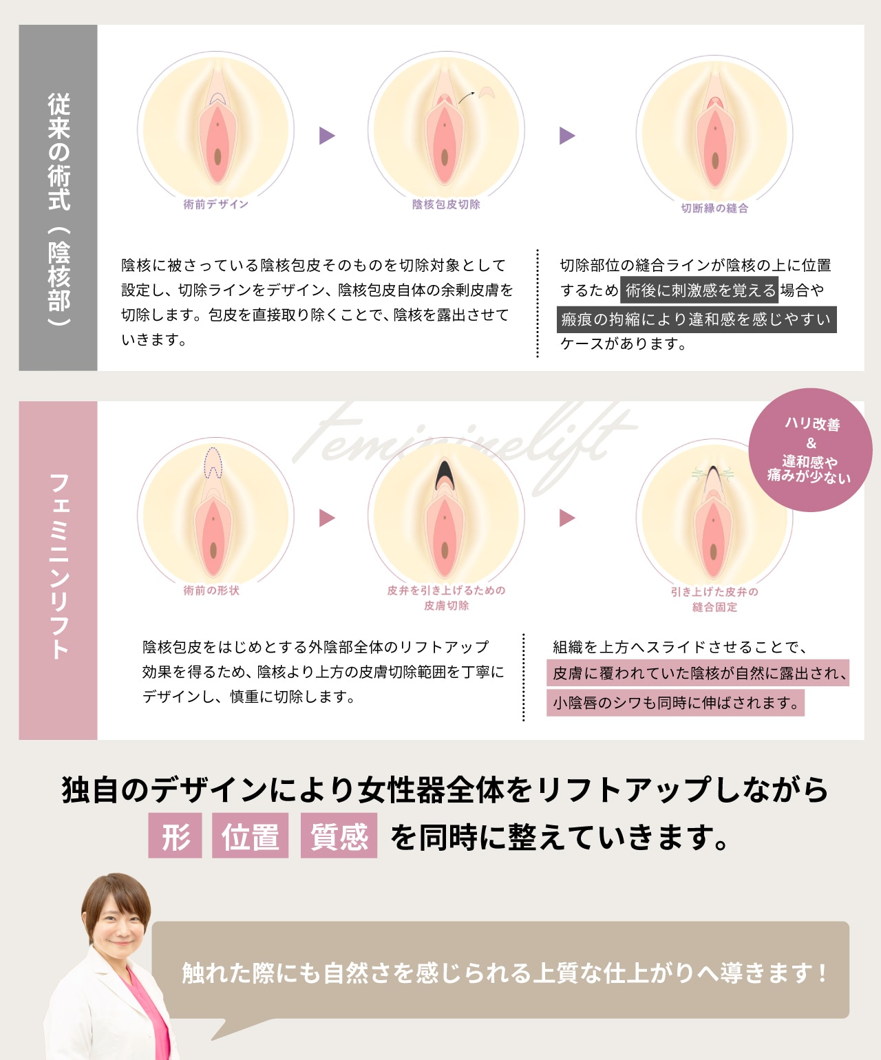 同時に3つの悩みを改善