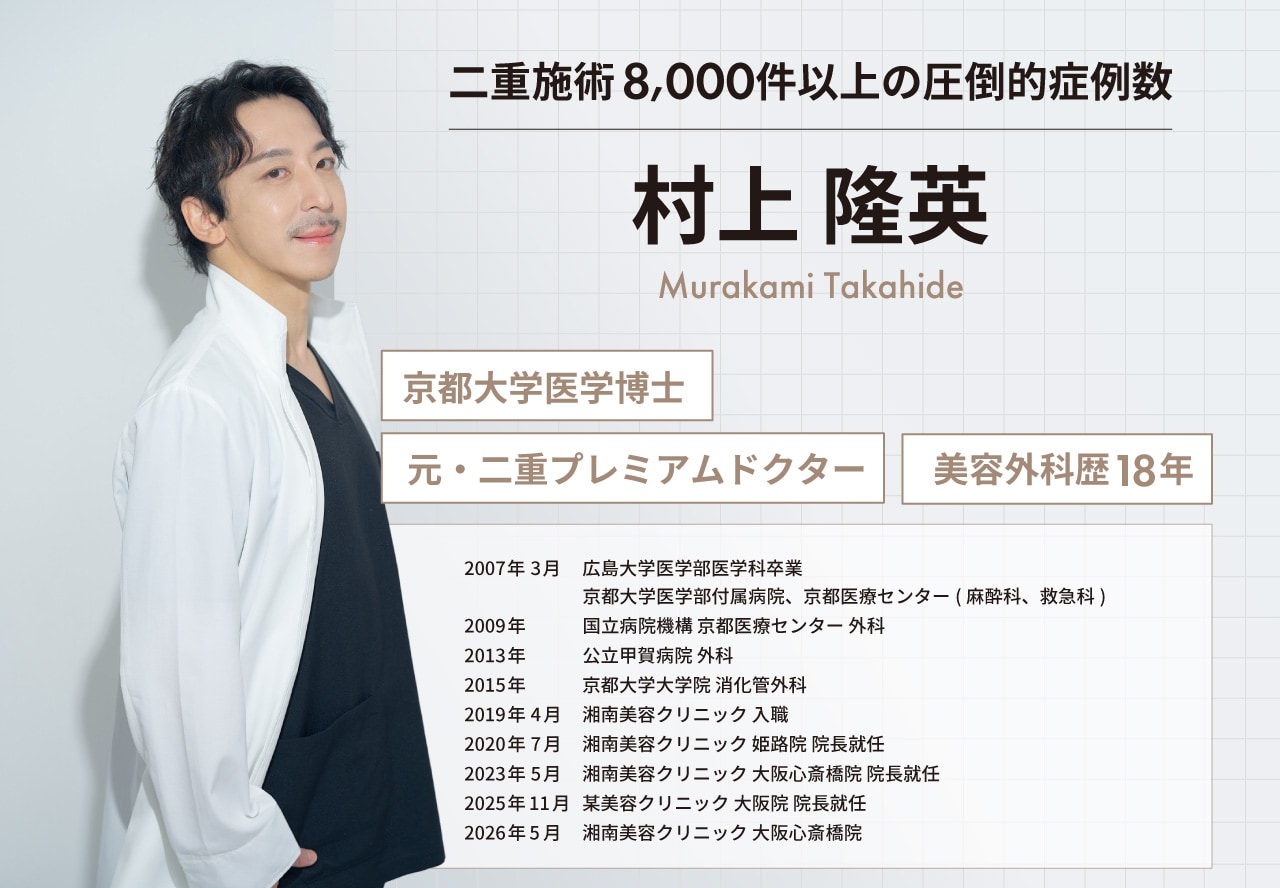 京都大学医学博士が裏付ける、卓越した解剖学的知識と高度なデザイン技術