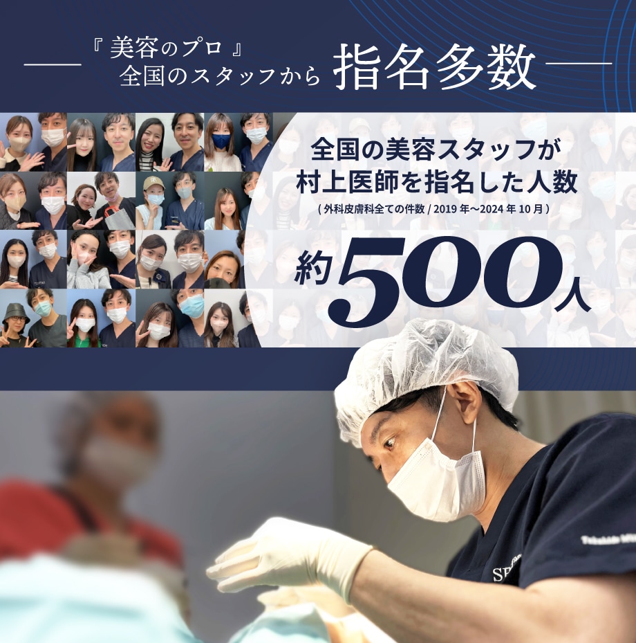 二重症例実績8,000件以上の圧倒的症例数