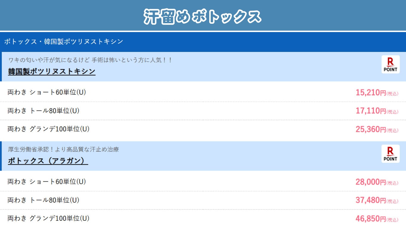 脇ボトックスの価格