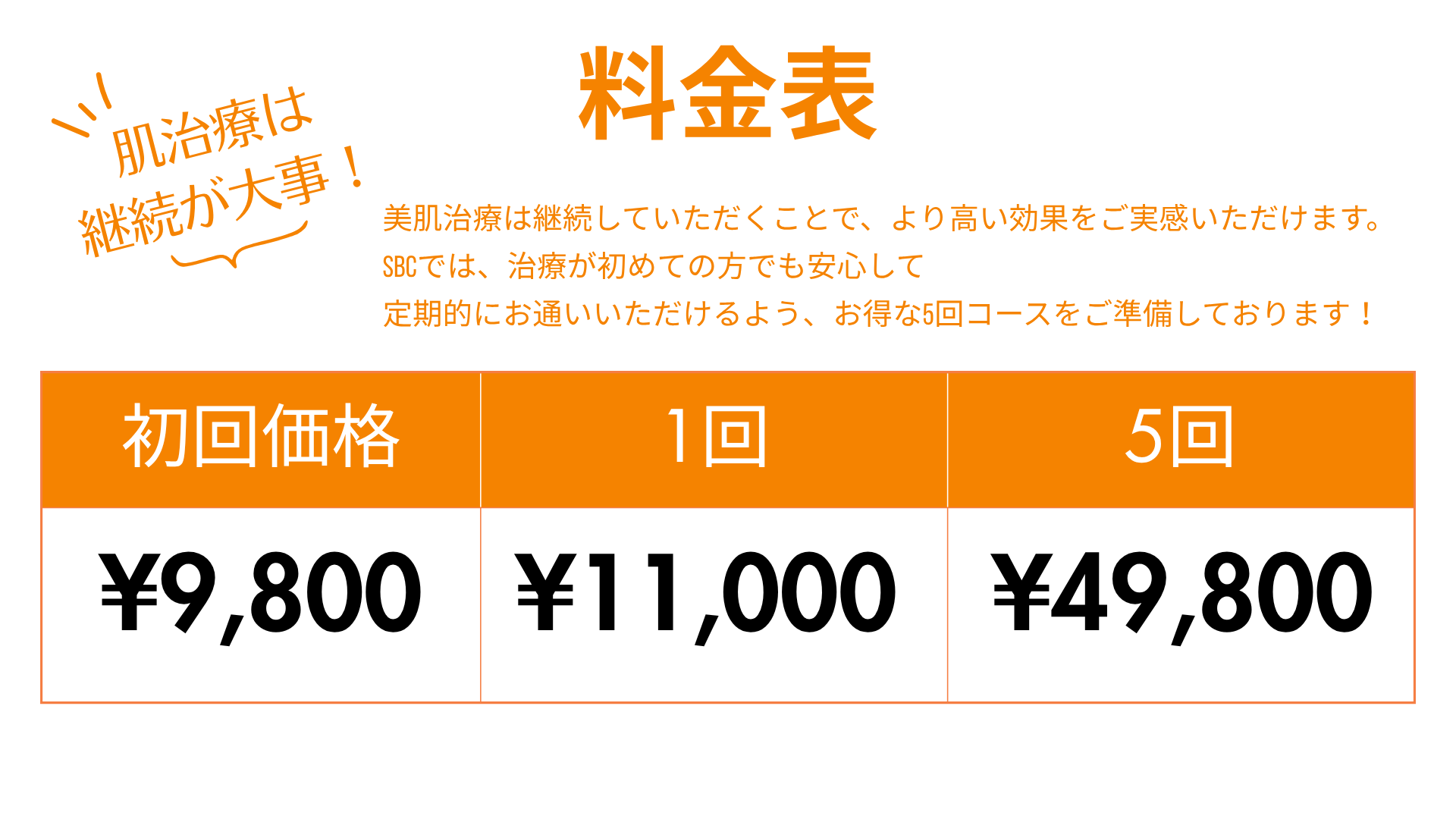 お得に受けられるのは8/31(火)まで！