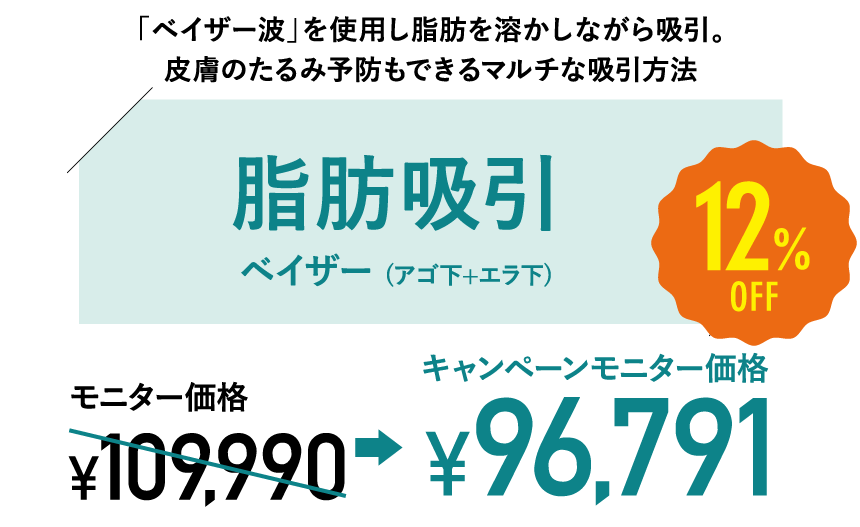 VASER脂肪吸引(アゴ下+エラ下)