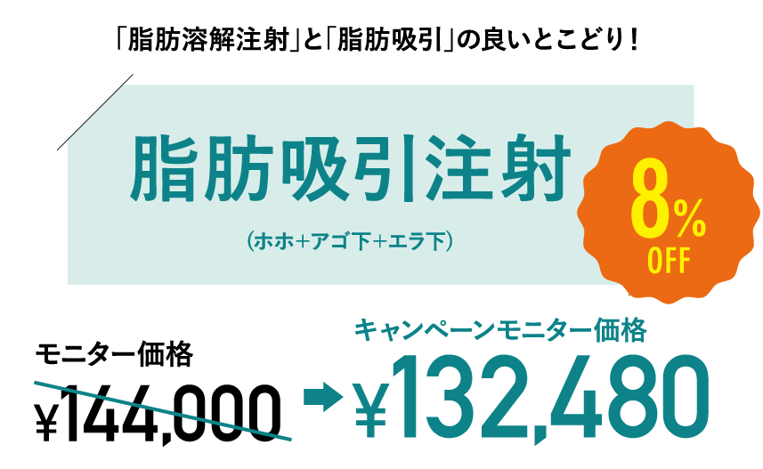 脂肪吸引注射(ホホ+アゴ下+エラ下)
