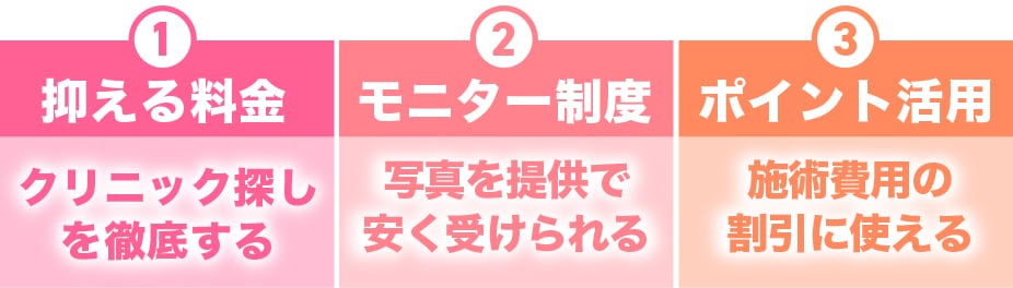料金を抑えたいのは自然なこと