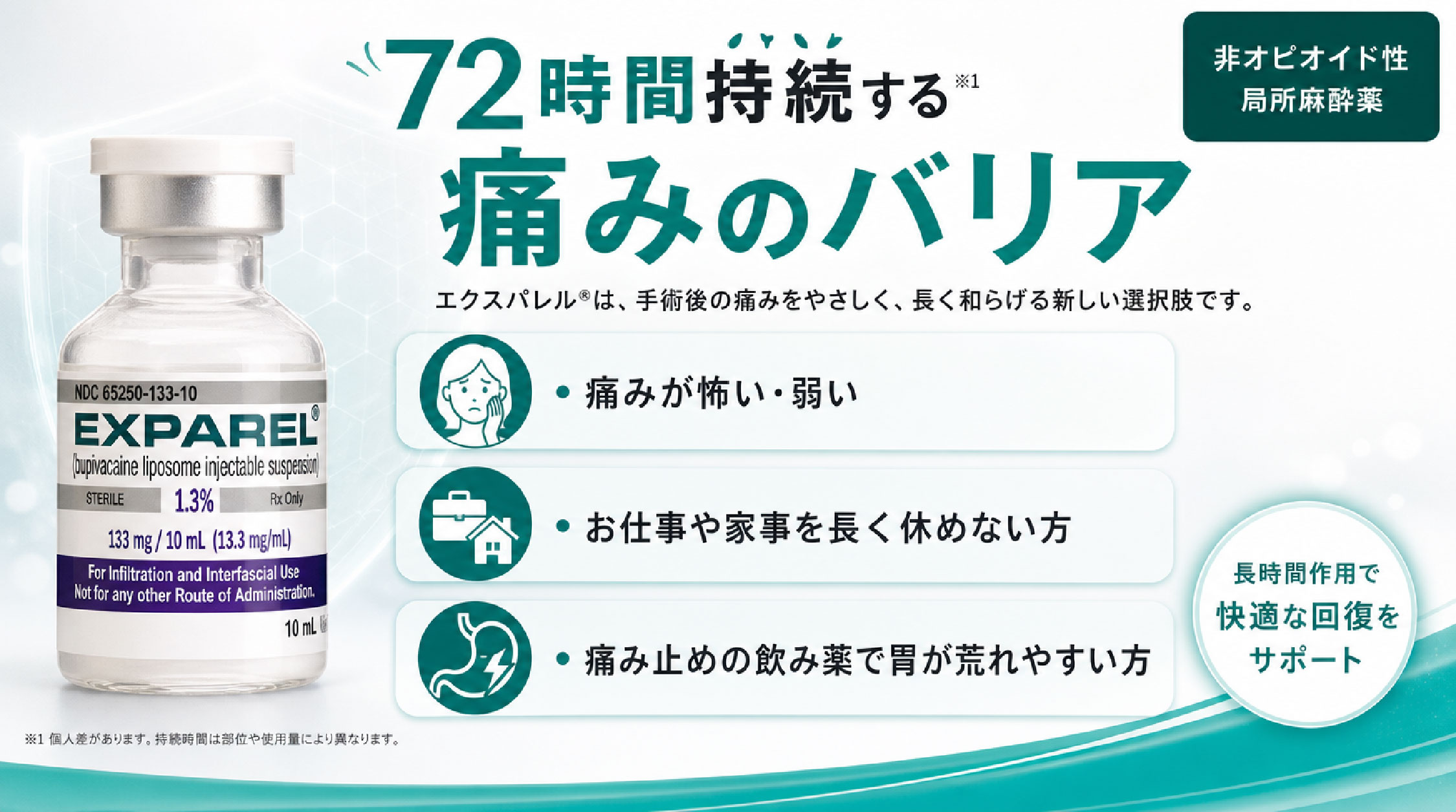 術後麻酔エクスパレル