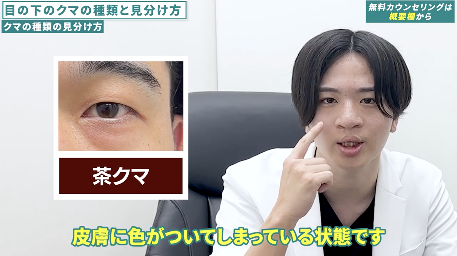 あなたのクマはどのタイプ？】自分でできる目の下のクマのセルフ 