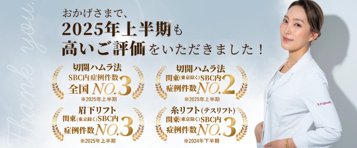SBC内順位