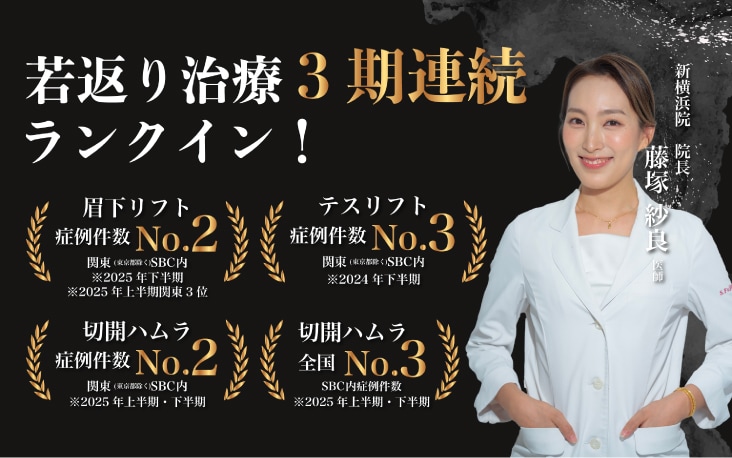 3.若返り治療3期連続ランクイン