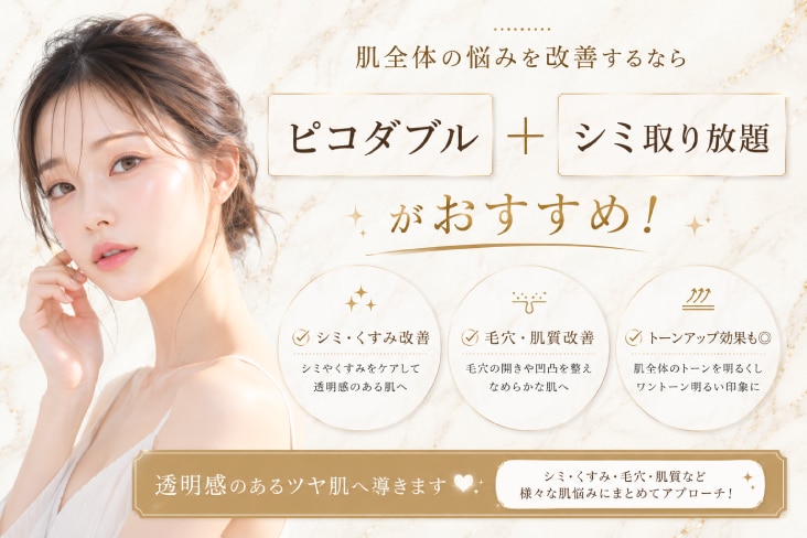 こんな方におすすめ