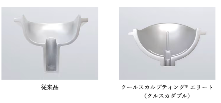 POINT03　フィット感がアップした新しいC型カップ
