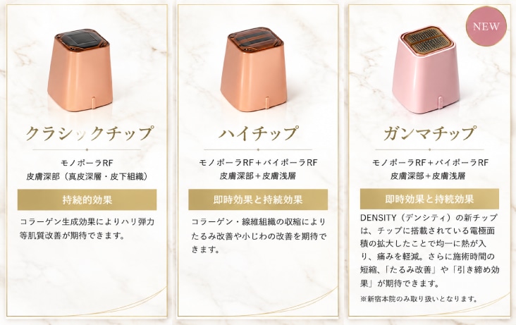 Jeisys社×SBC共同開発新チップ