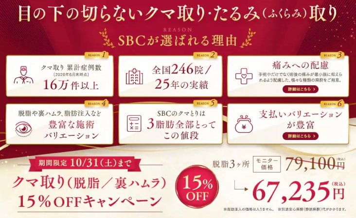 目の下の切らないクマ取り・たるみ（ふくらみ）取り【脱脂法】