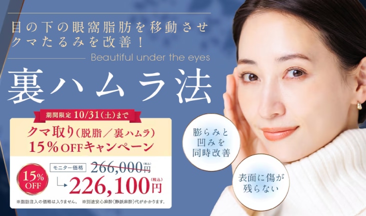 裏ハムラ法