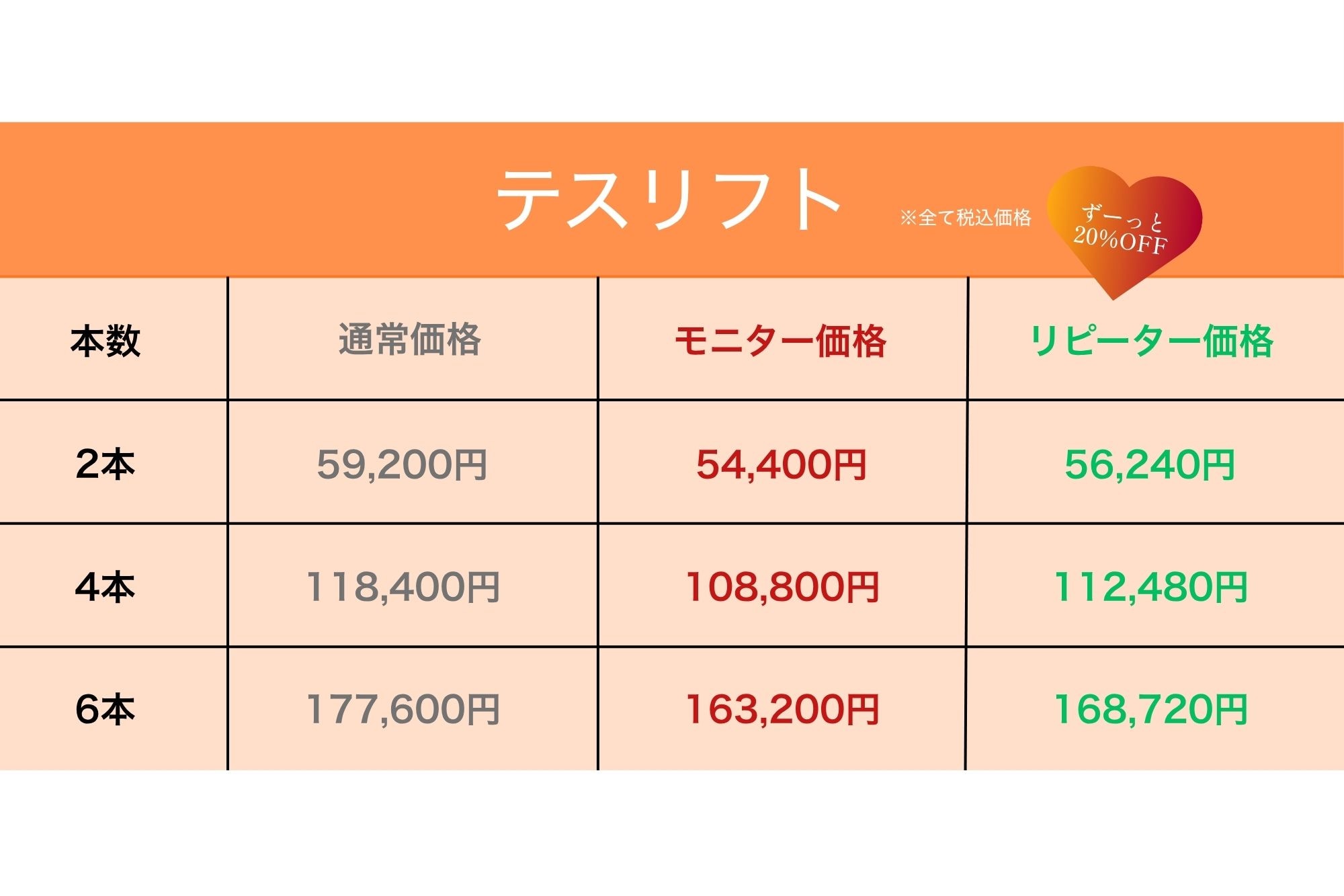 テスリフト