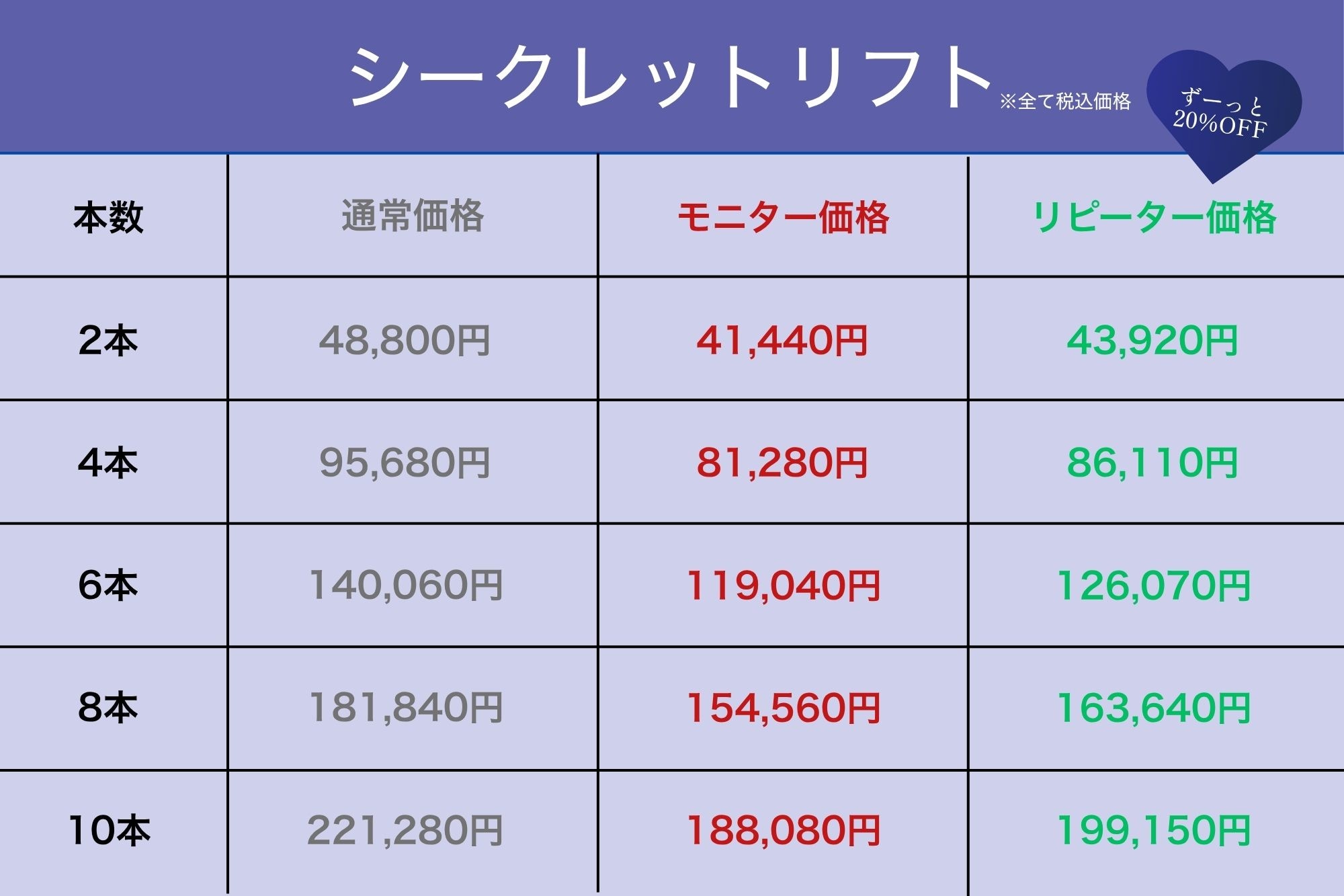 シークレットリフト