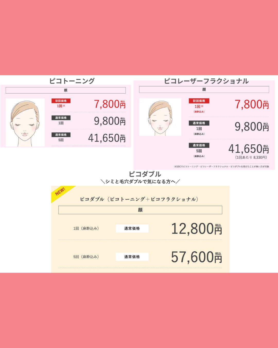 セットの方がお得？