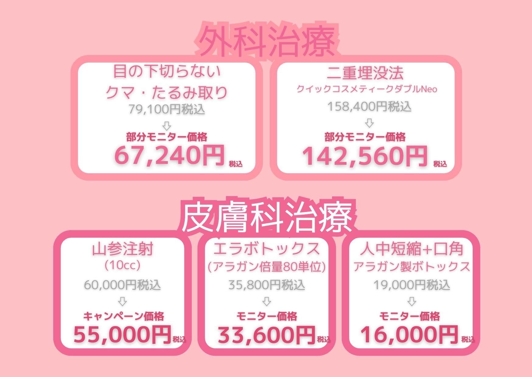 “皮膚科“も“外科“もお得に受けられる!?